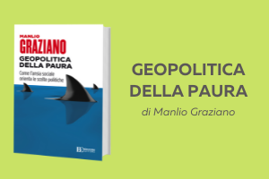 Geopolitica della paura